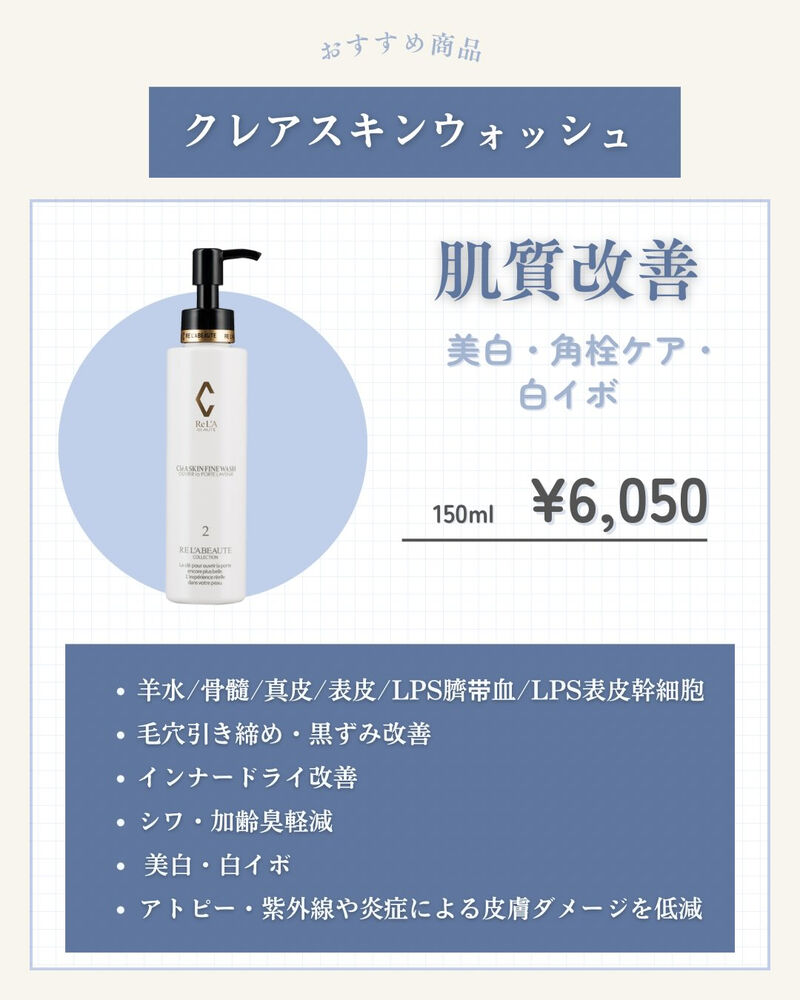 ブログ